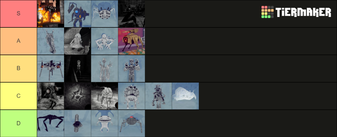 Content Warning Monster [INCLUDING NEW ONE] Tier List (Community ...