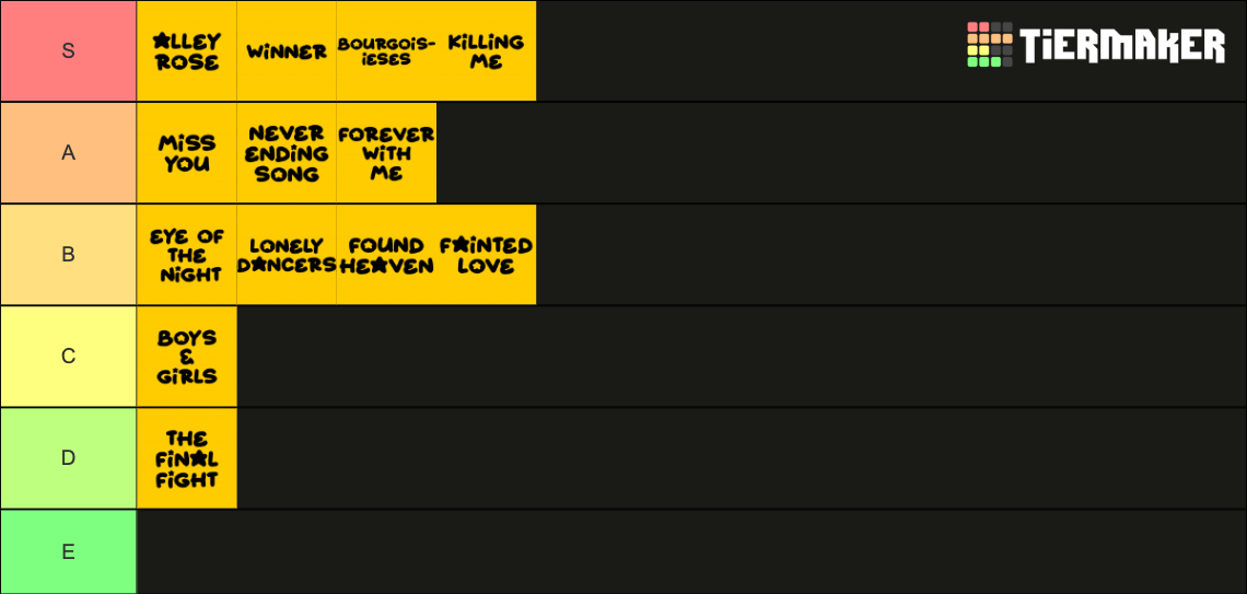 Found Heaven Tier List (Community Rankings) - TierMaker