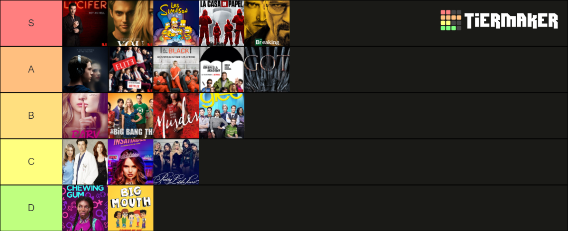 TV series and Netflix Tier List (Community Rankings) - TierMaker