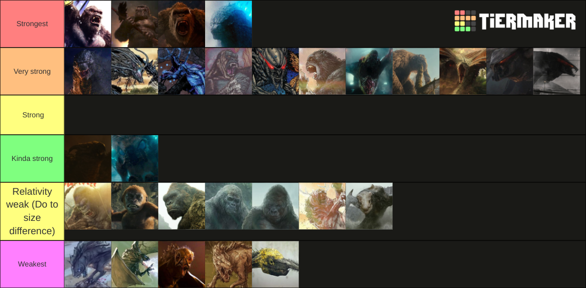 MonsterVerse Power Scale Tier List (Community Rankings) - TierMaker