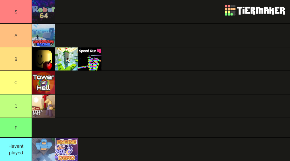 Platformer Games Tier List Rankings) TierMaker