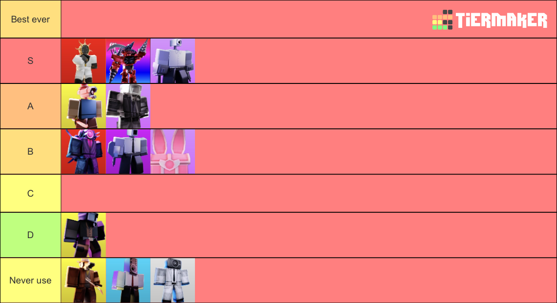 Toilet tower defence Tier List (Community Rankings) - TierMaker