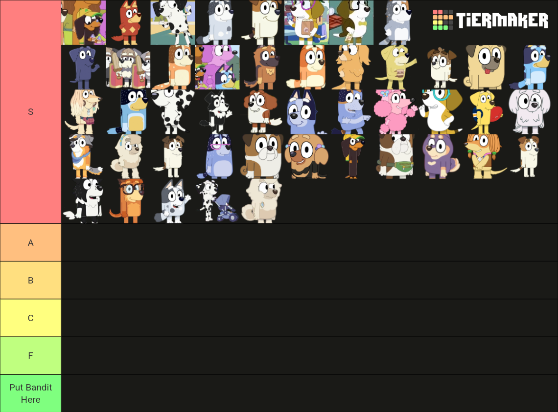 Bluey Characters Tier List (Community Rankings) - TierMaker