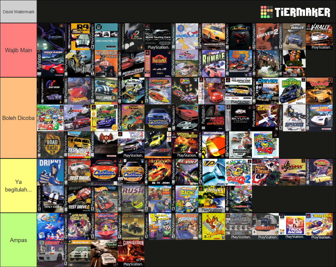 Game Balap/Mengemudi PS1 (250+) Tier List (Community Rankings) - TierMaker