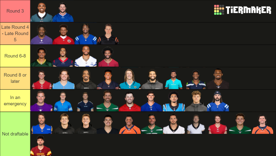 NFL Fantasy QBs 20242025 Tier List Rankings) TierMaker