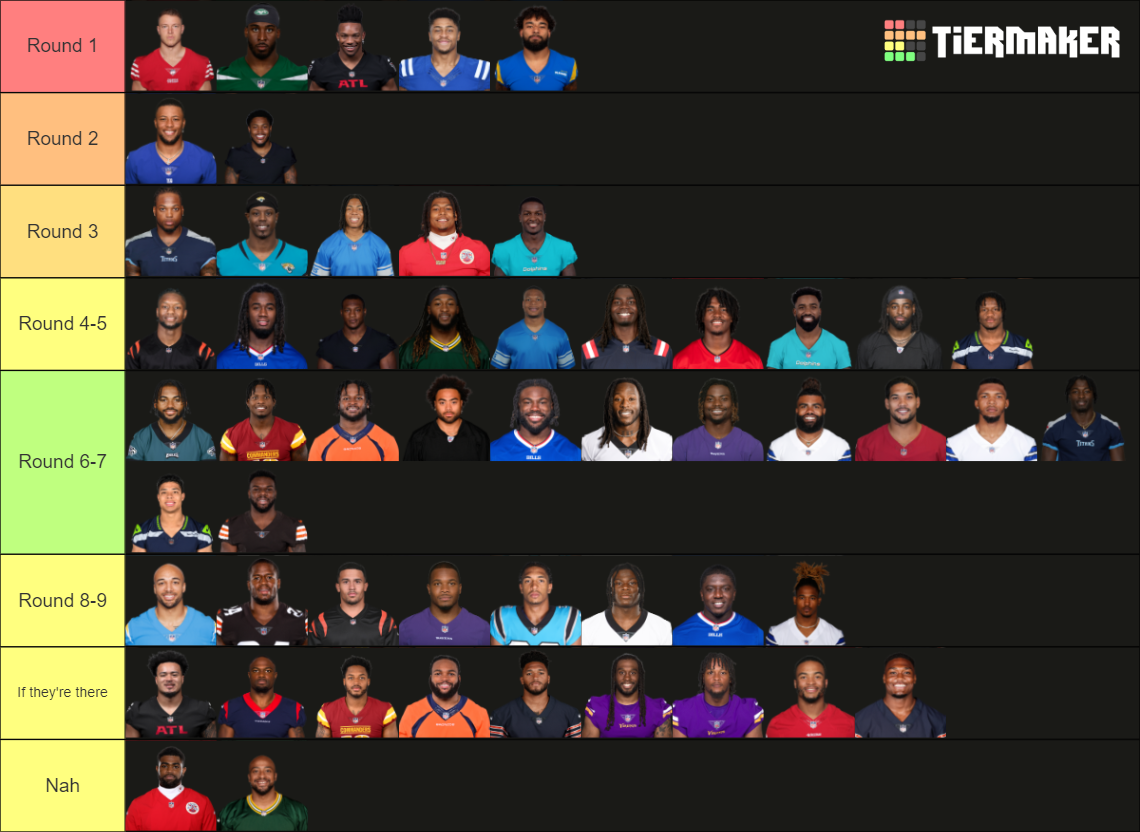 NFL Fantasy RBs 20242025 Tier List Rankings) TierMaker