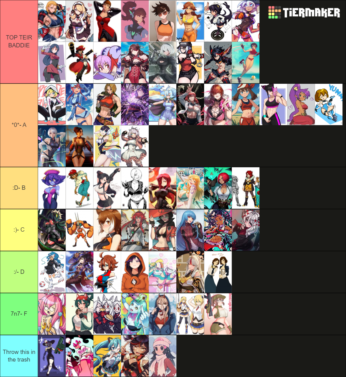 Baddies or Maddies? Tier List (Community Rankings) - TierMaker