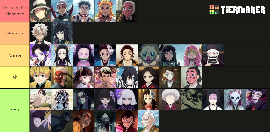 Demon Slayer characters (anime only) Tier List (Community Rankings ...