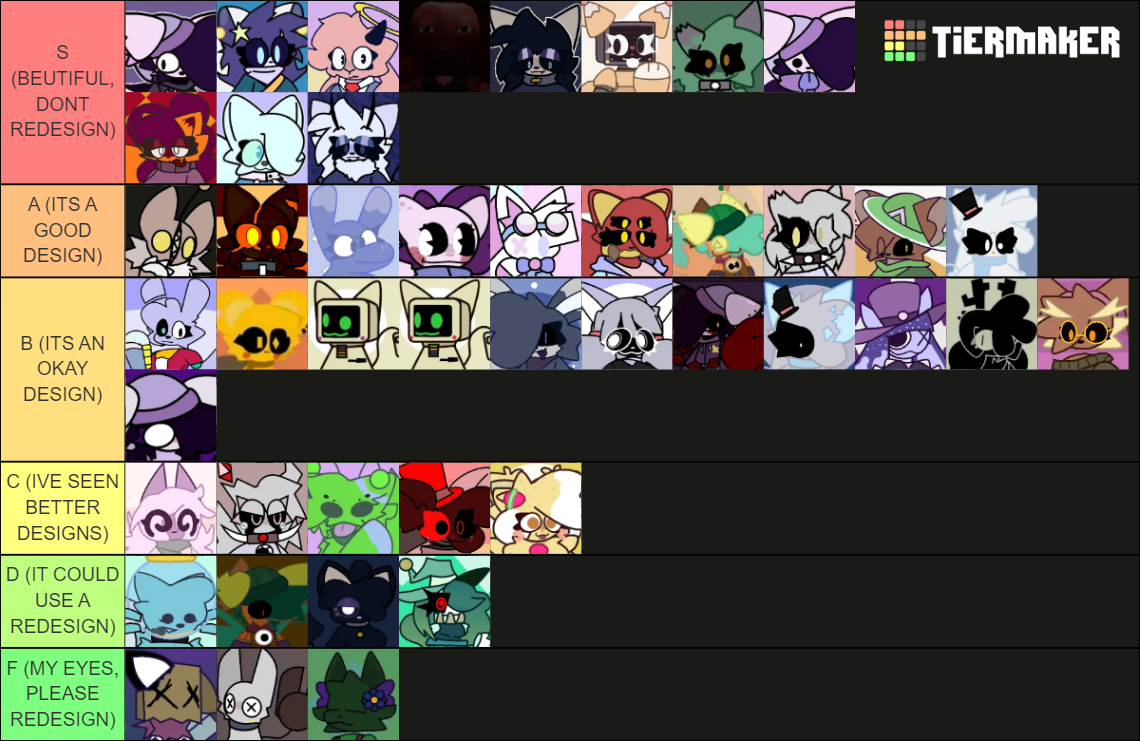 Mao's Character Tier List (Community Rankings) - TierMaker