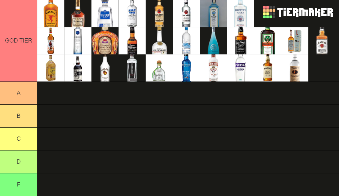 Best Liquor Tier List (Community Rankings) - TierMaker