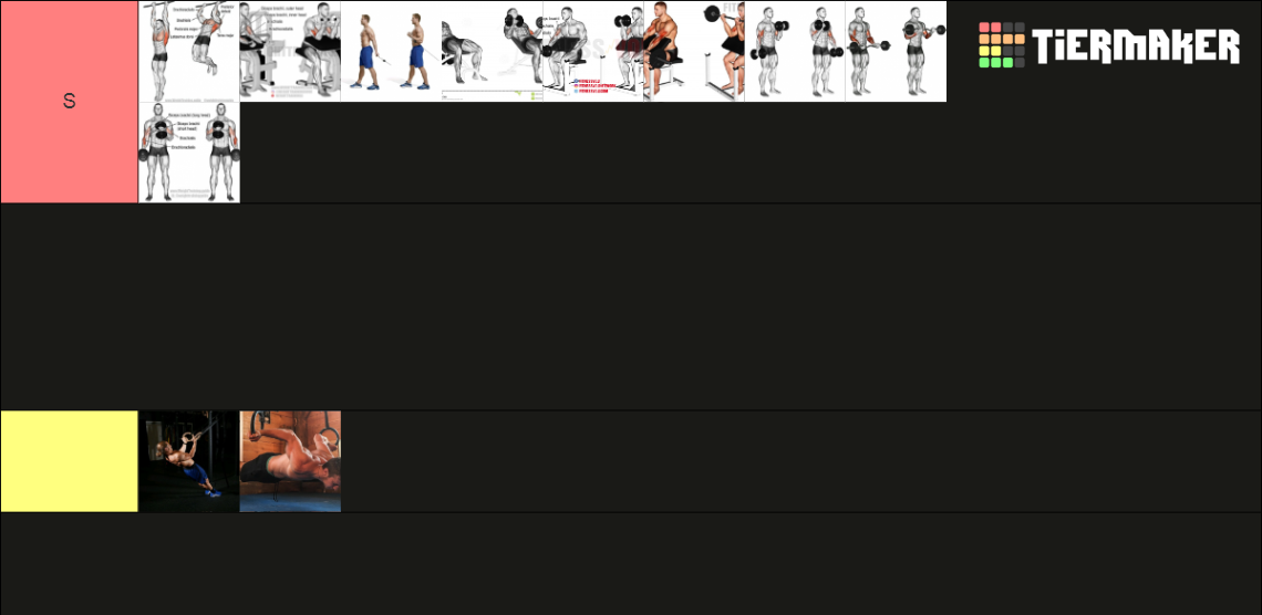 Biceps Exercises Tier List Tier List Community Rankings Tiermaker