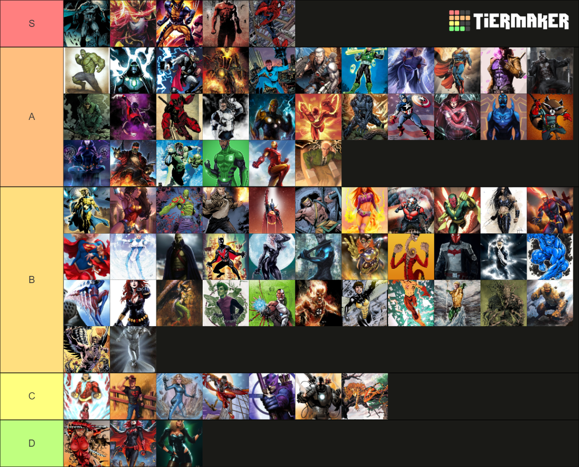 DC vs. MARVEL Superheroes Tier List (Community Rankings) - TierMaker