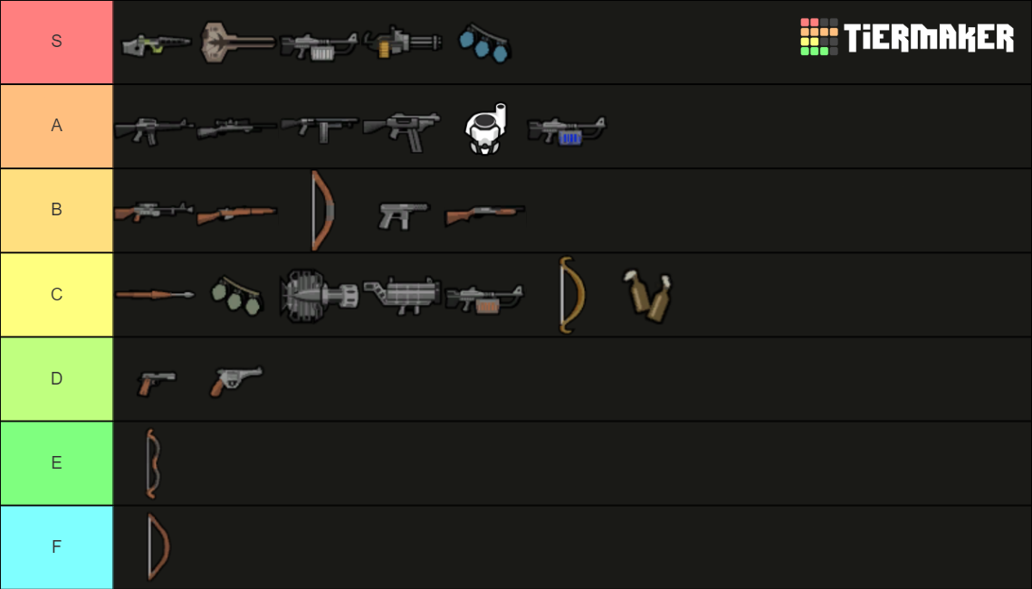 RimWorld Vanilla Ranged Weapons Tier List Rankings) TierMaker