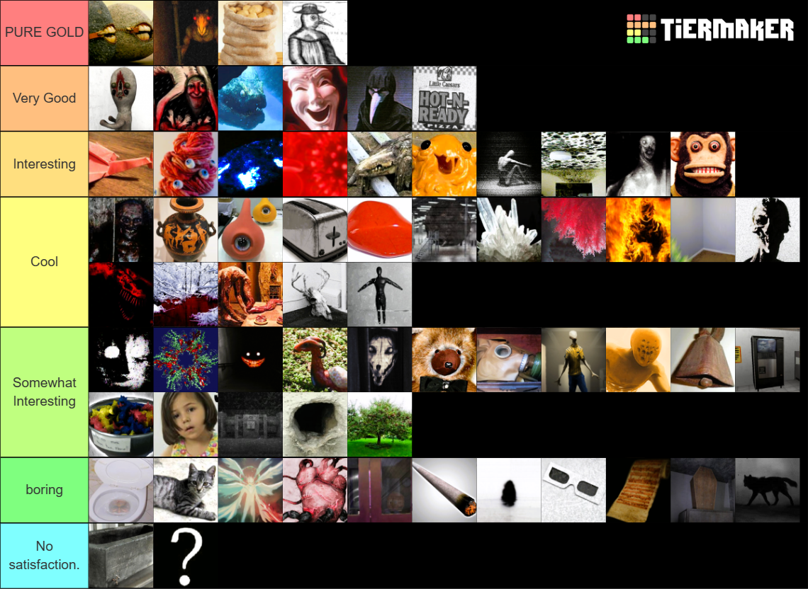 The Ultimate SCP (50+) Tier List (Community Rankings) - TierMaker