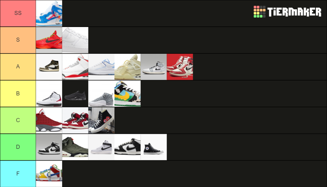 Ultimate Nike Sneaker + Tier List Rankings) TierMaker
