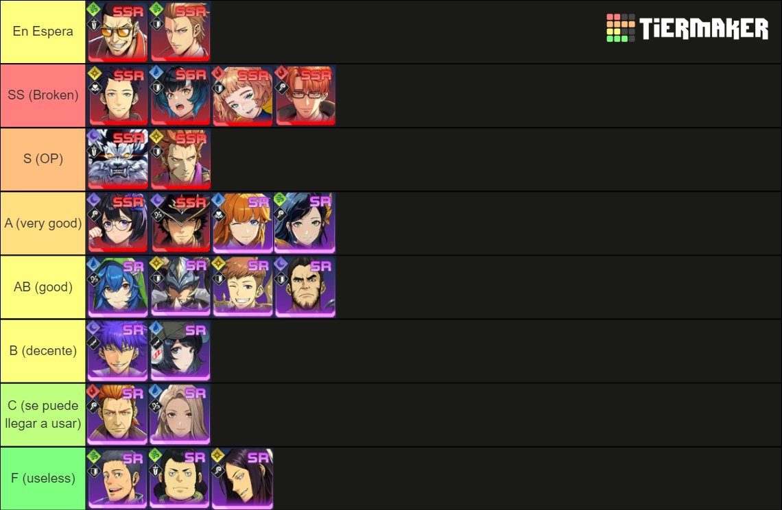 Solo Leveling Arise Characters Tier List (Community Rankings) - TierMaker