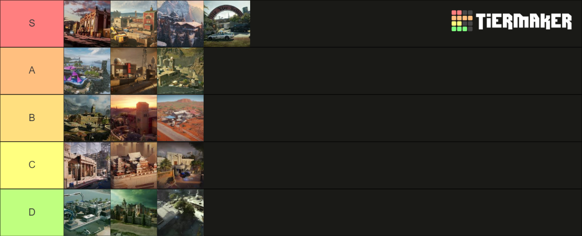 R6 Maps Tier List (Community Rankings) - TierMaker