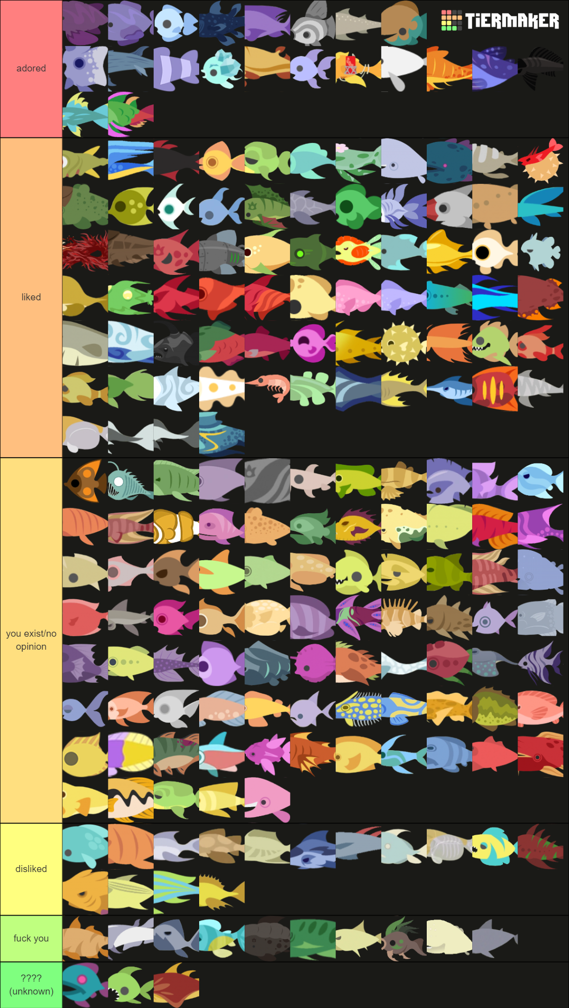 cat goes fishing fish Tier List (Community Rankings) - TierMaker