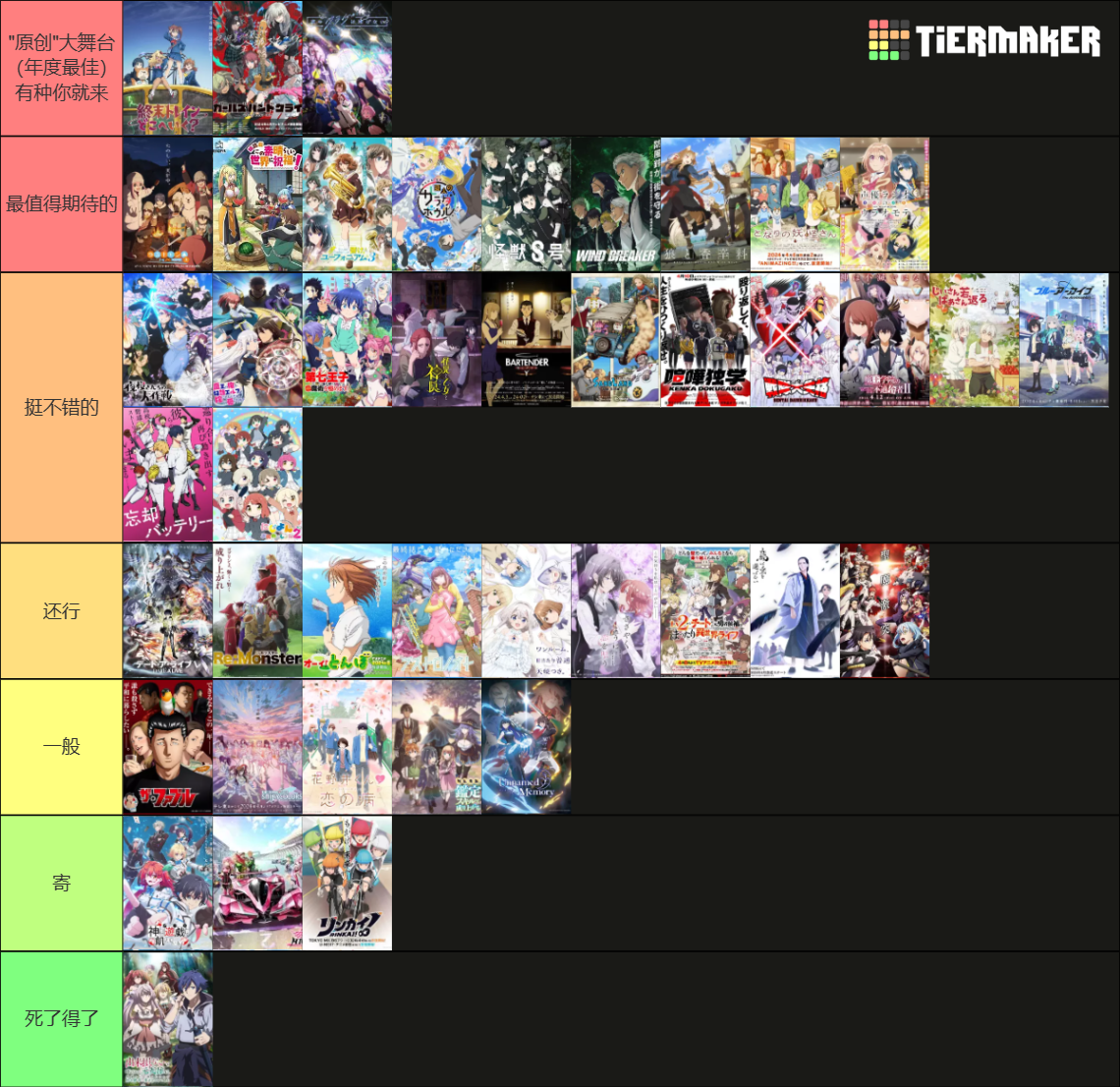 ANIMES DE ABRIL 2024 Tier List Rankings) TierMaker