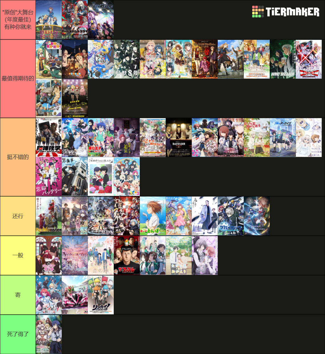 ANIMES DE ABRIL 2024 Tier List Rankings) TierMaker