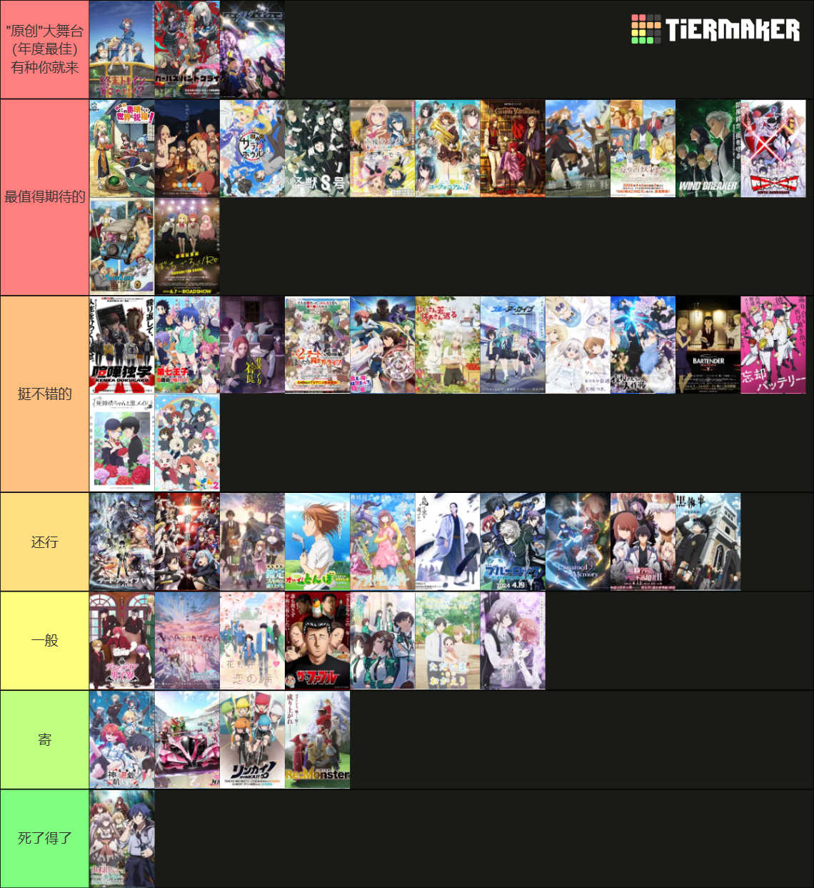 ANIMES DE ABRIL 2024 Tier List Rankings) TierMaker