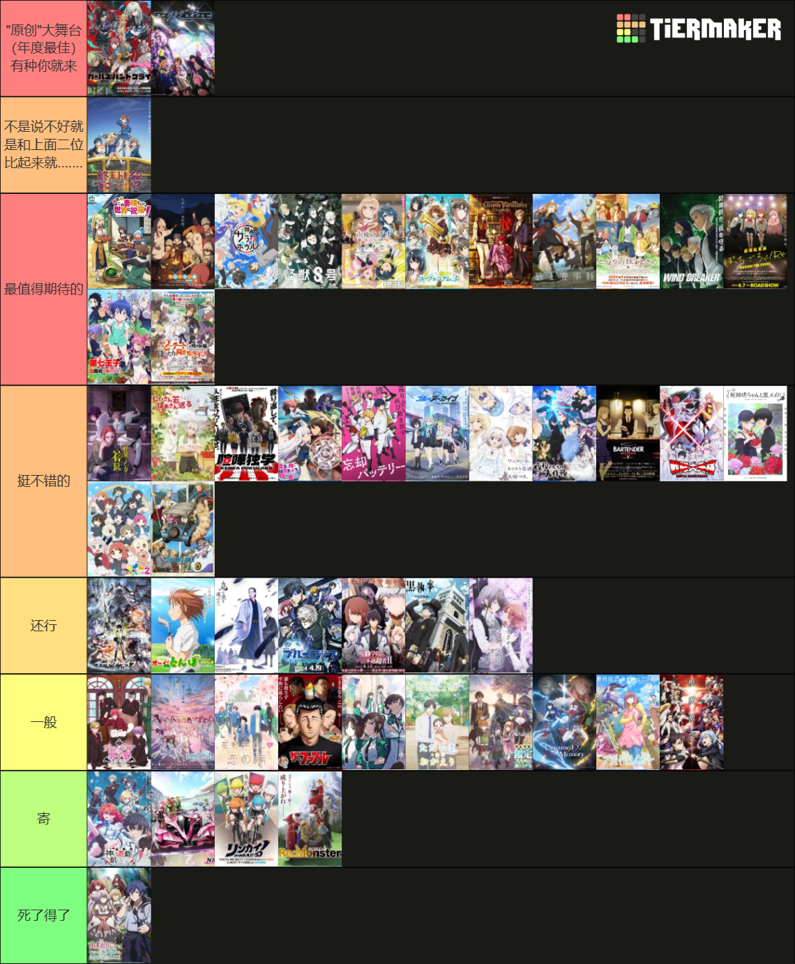 ANIMES DE ABRIL 2024 Tier List Rankings) TierMaker