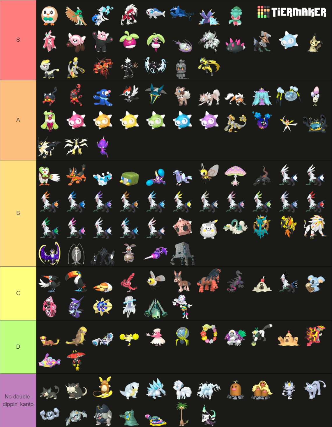 Every Gen 7 Pokemon (HOME renders) Tier List (Community Rankings ...