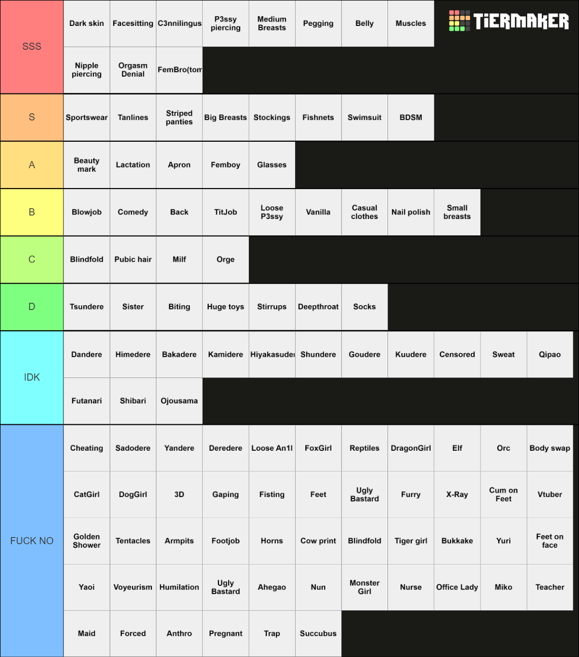 Ultimate Culture Man's Tier List (Community Rankings) - TierMaker