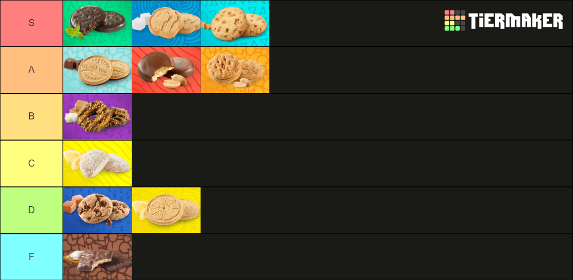Girl Scout Cookies Tier List Rankings) TierMaker