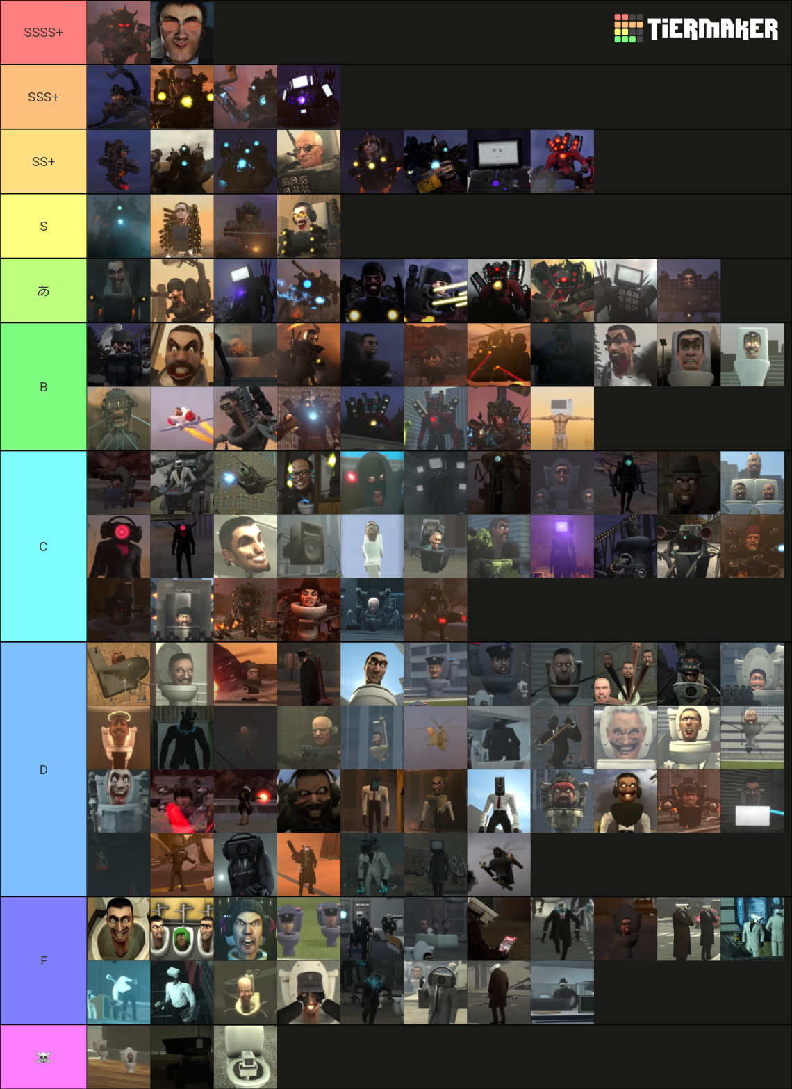 skibidi-toilet-1-72-tier-list-community-rankings-tiermaker