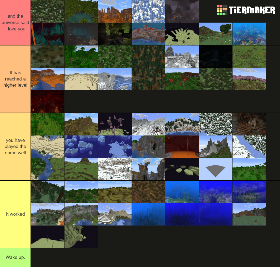 Minecraft all biomes tier list community rankings tiermaker