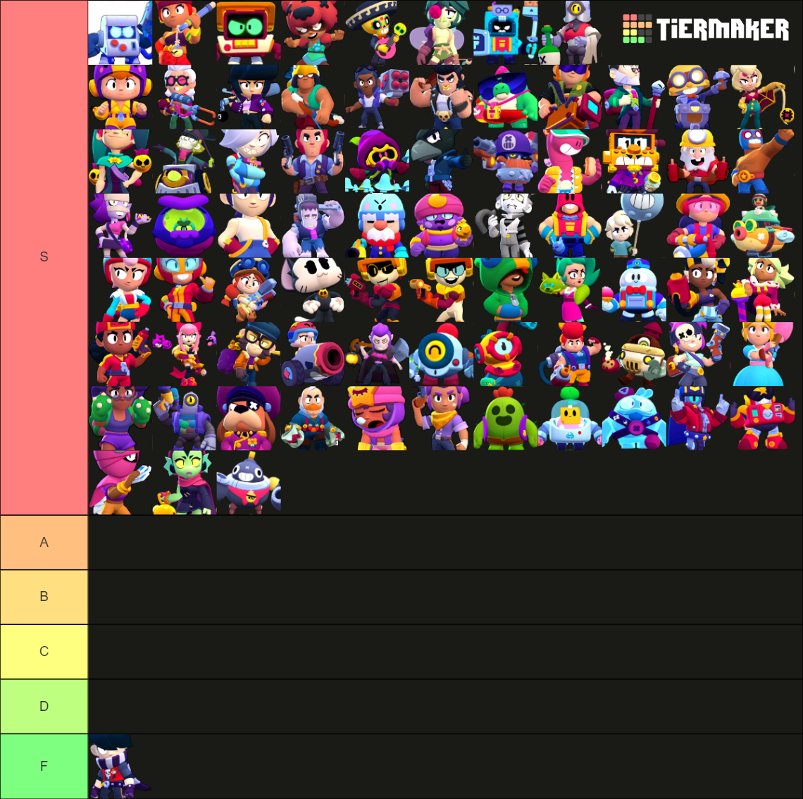 All brawl stars brawlers in 2024 april Tier List Rankings) TierMaker