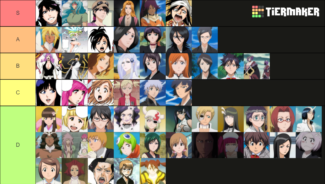 ALL Bleach Waifus Tier List (Community Rankings) - TierMaker