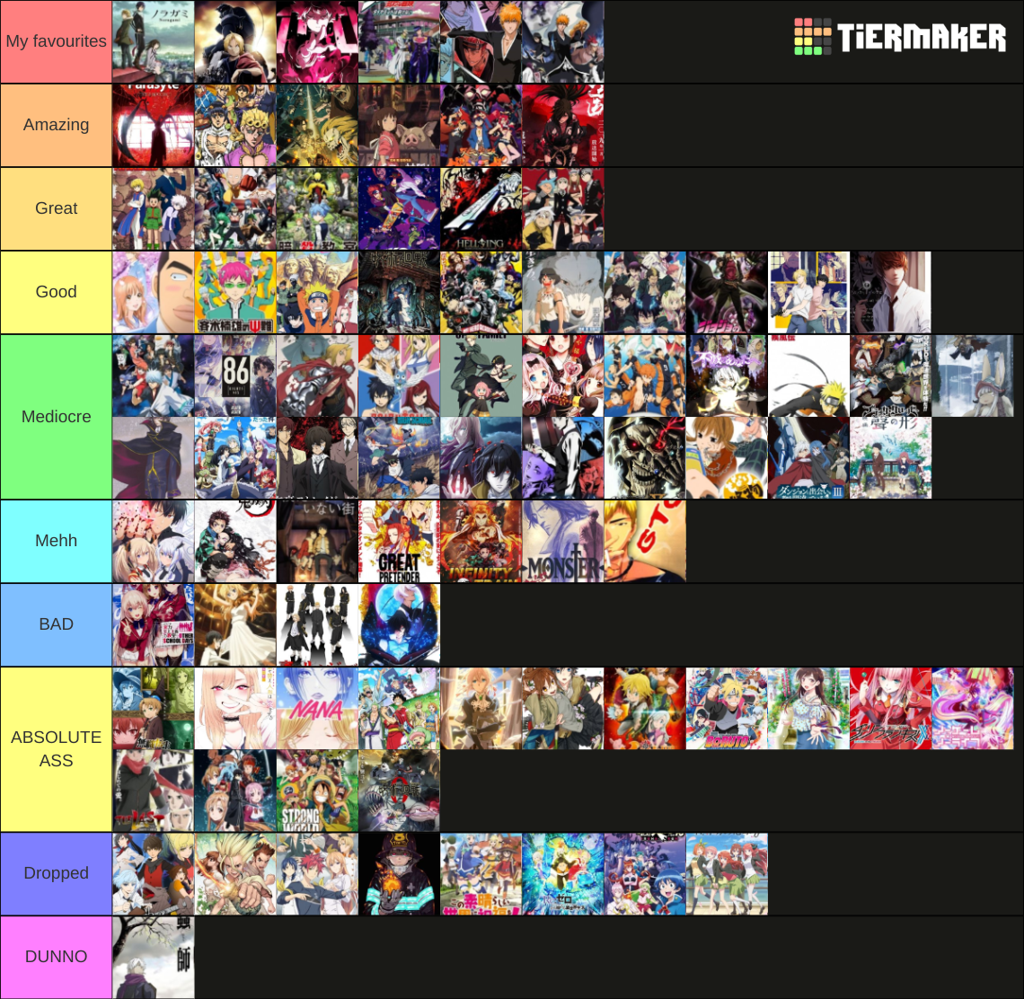 Anime 2022 100 Anime Tier List Community Rankings TierMaker anime-2022-100-anime-tier-list-community-rankings-tiermaker