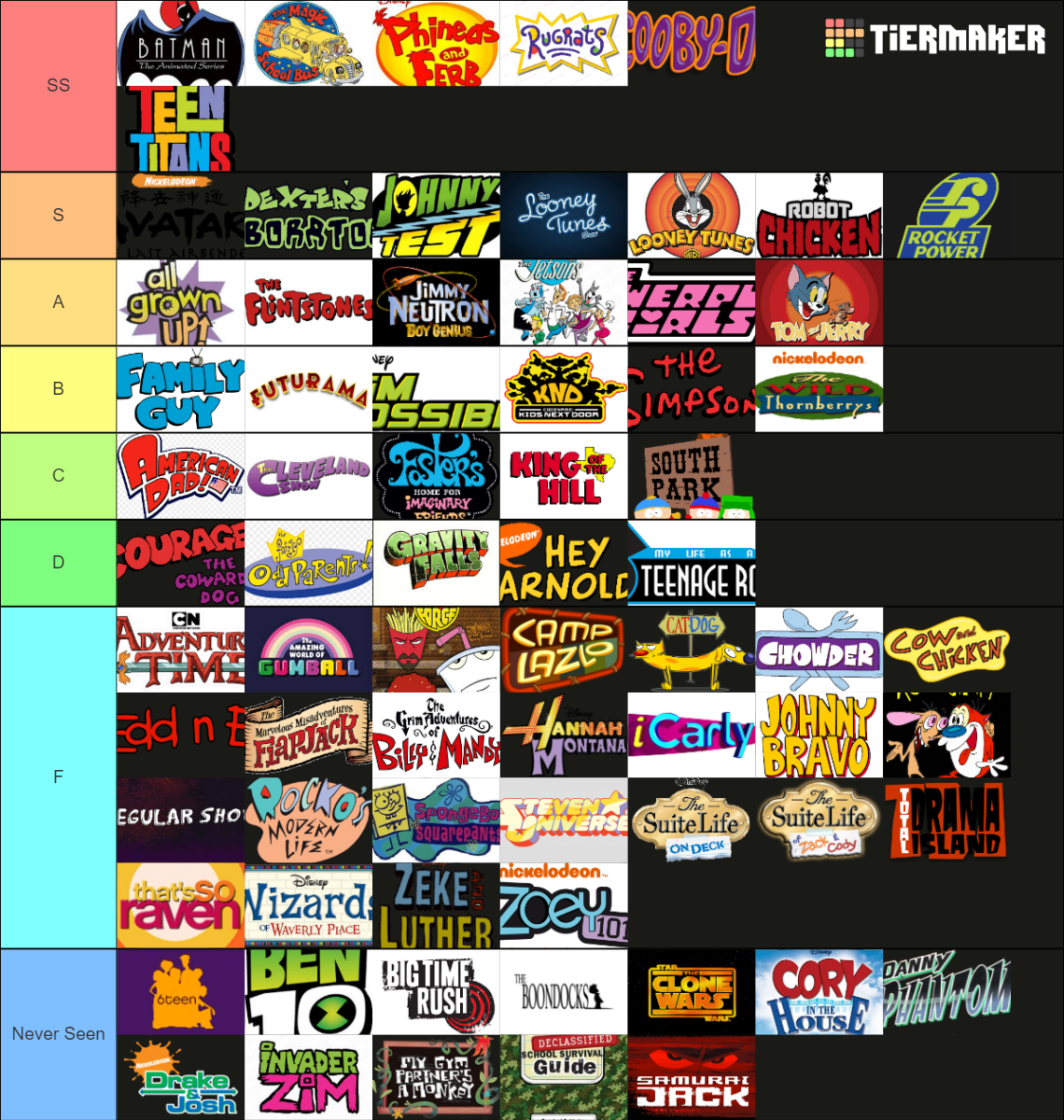 Cartoon/Live Action 1990s-2010s Tier List (Community Rankings) - TierMaker