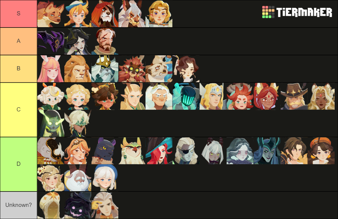 AFK Journey Tierlist Tier List Rankings) TierMaker