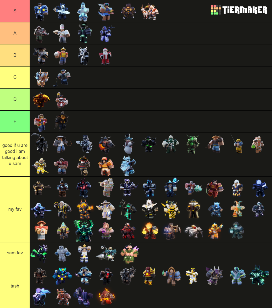 Roblox Bedwars Kit (SEASON X) Updated! Tier List (Community Rankings ...
