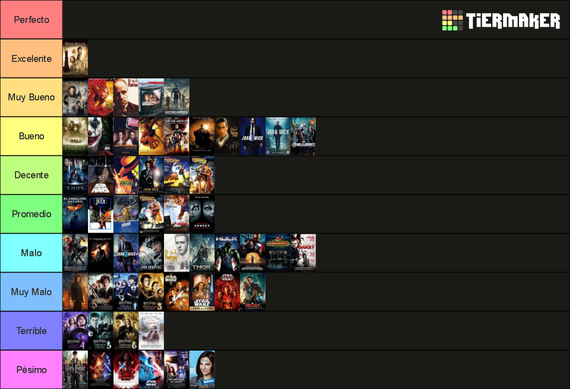 Películas Live-action Tier List (Community Rankings) - TierMaker