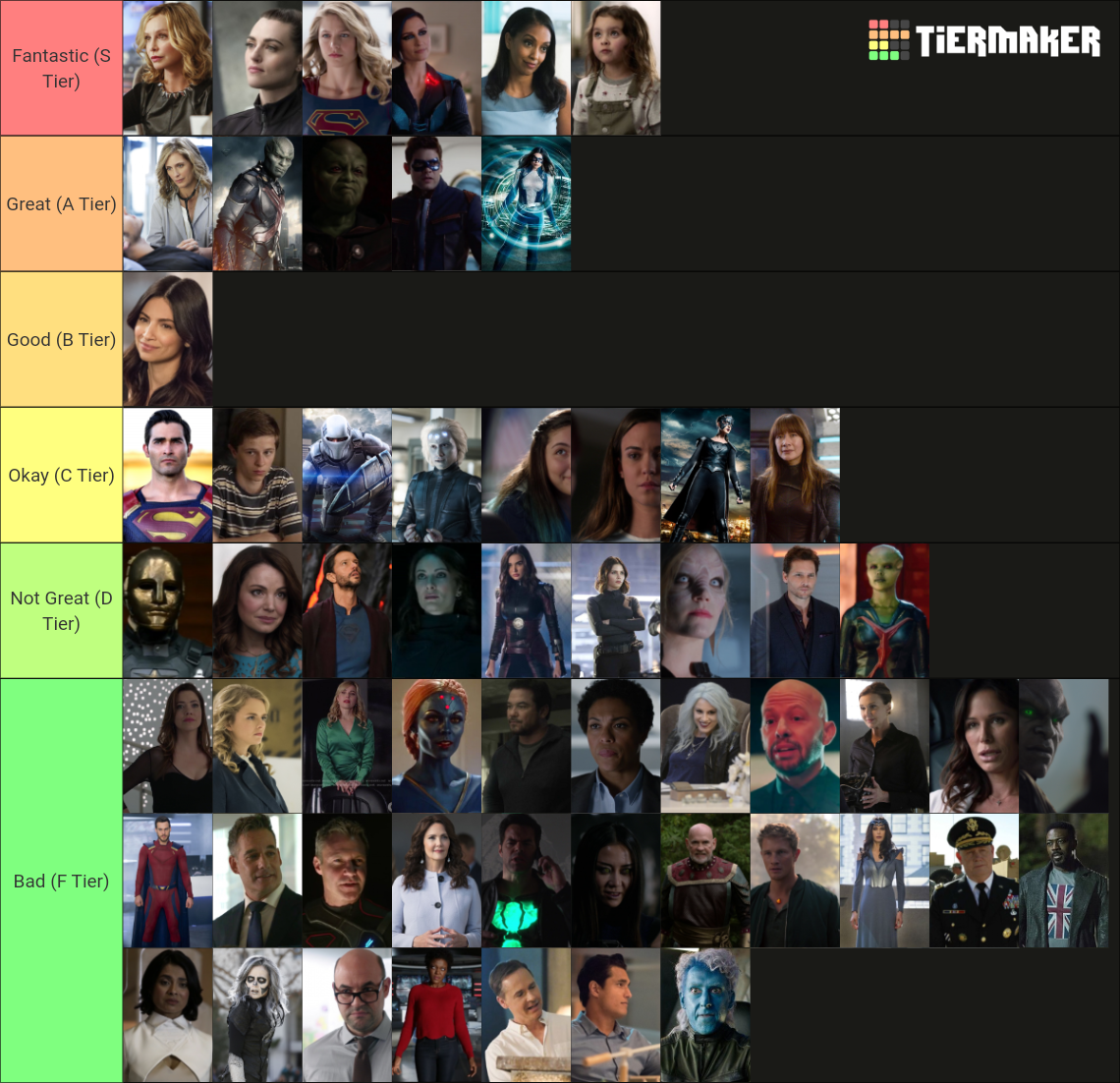 Supergirl Characters Tier List (Community Rankings) - TierMaker