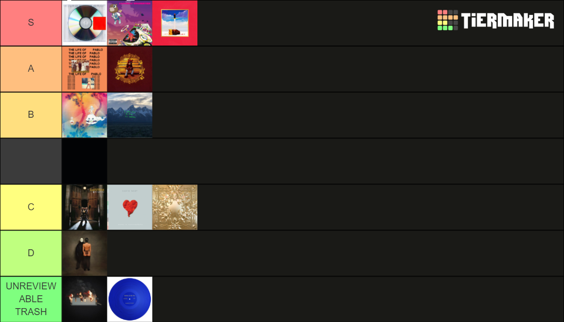 All Kanye West Albums (2024) Tier List Rankings) TierMaker