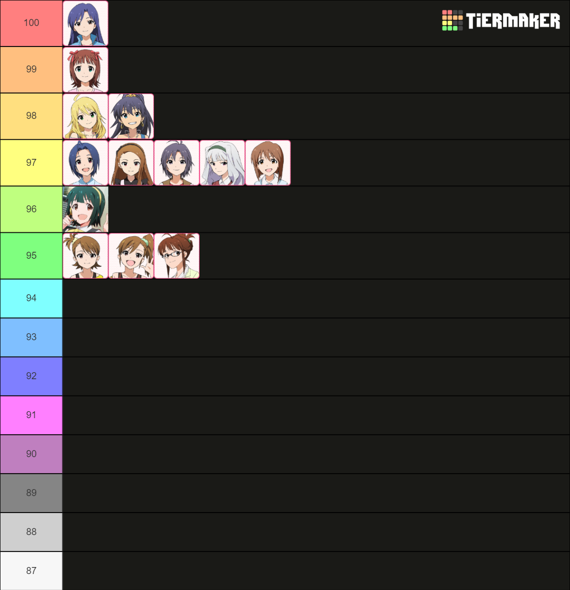 (Probably) All IDOLM@STER Tier List (Community Rankings) - TierMaker