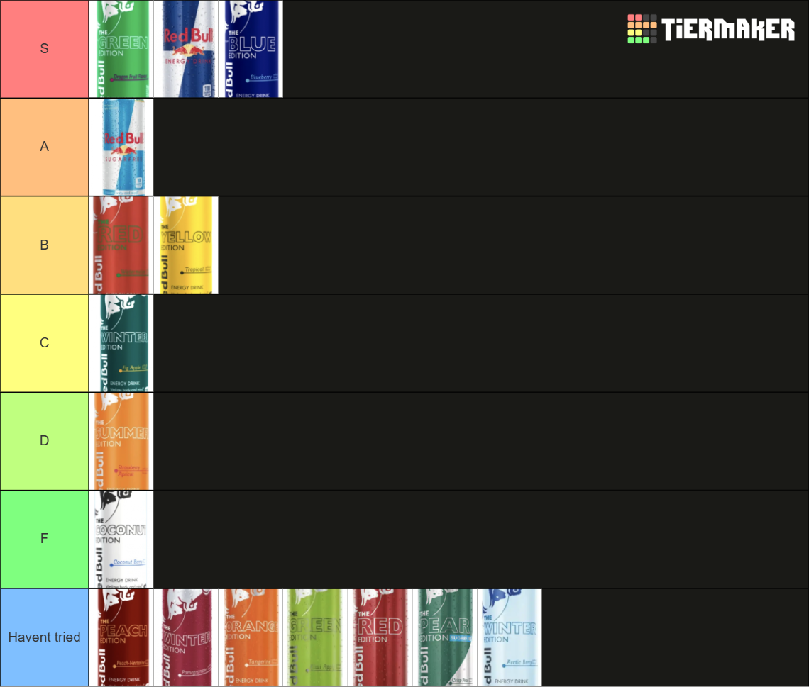 Red Bull flavors Tier List (Community Rankings) - TierMaker