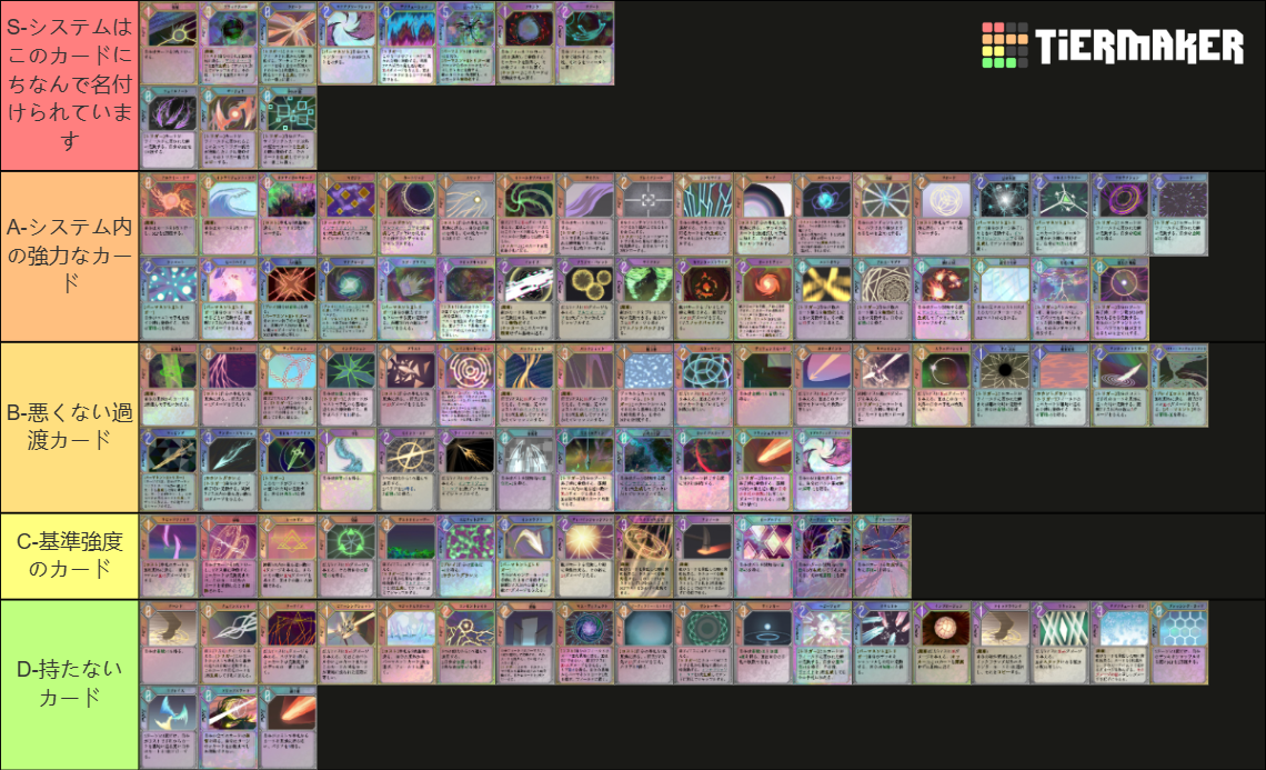 DUNGEON_ARTIFACT Card Tier smyrna Tier List Rankings