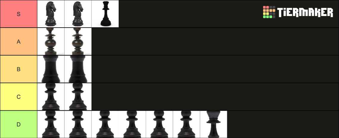 Chess Pieces Tier List (Community Rankings) - TierMaker