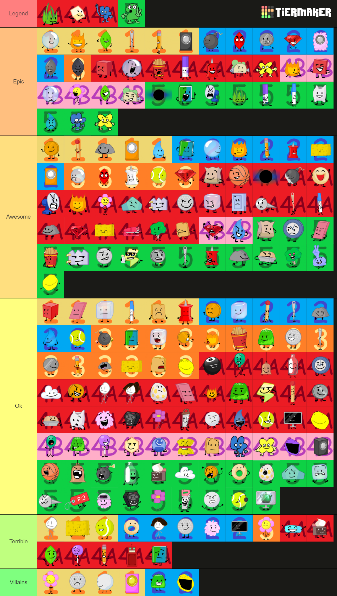 BFDI Characters BFDI-TPOT Tier List (Community Rankings) - TierMaker