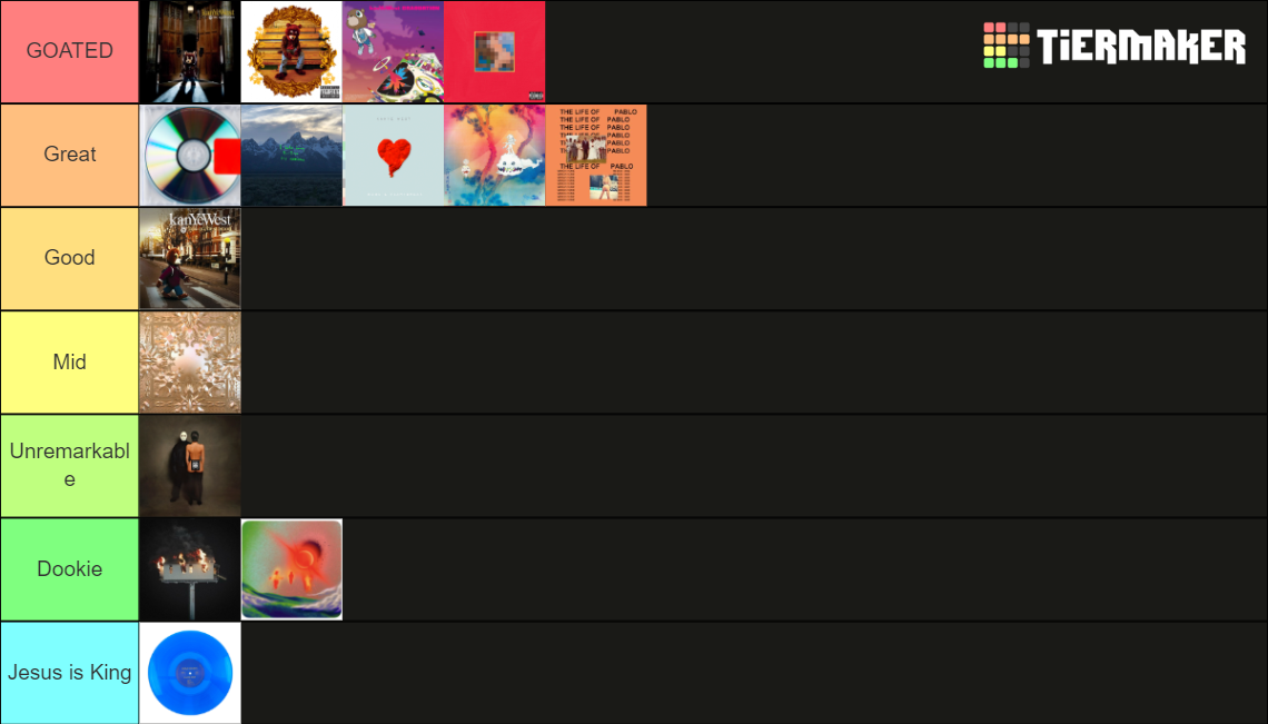 kanYeWest Discography Tier List Rankings) TierMaker