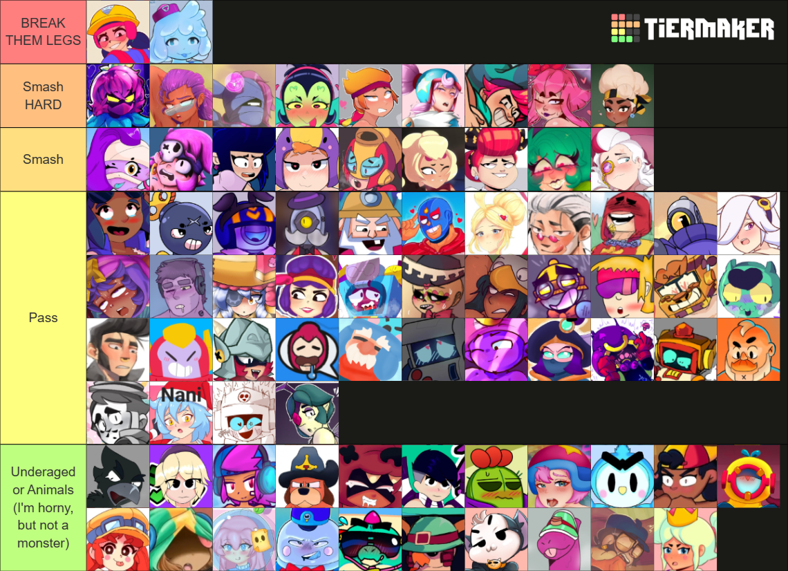 Brawl Stars Smash or Pass (April 2024) Tier List Rankings) TierMaker