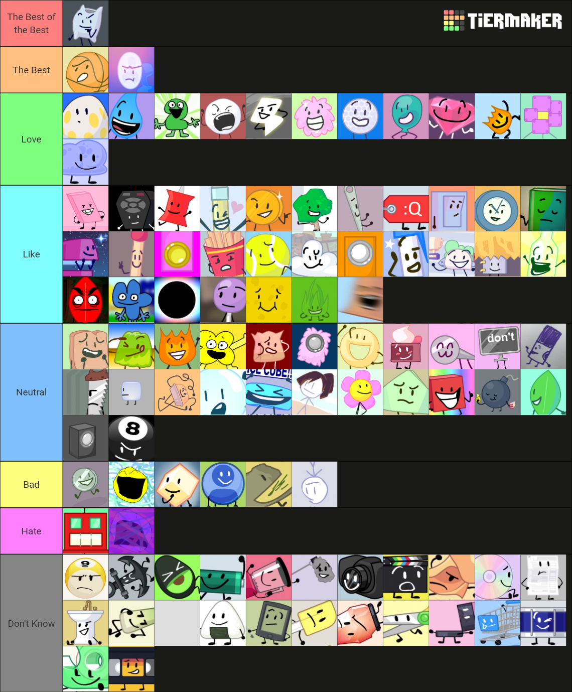 BFB & TPOT ALL Characters Tier List (Community Rankings) - TierMaker