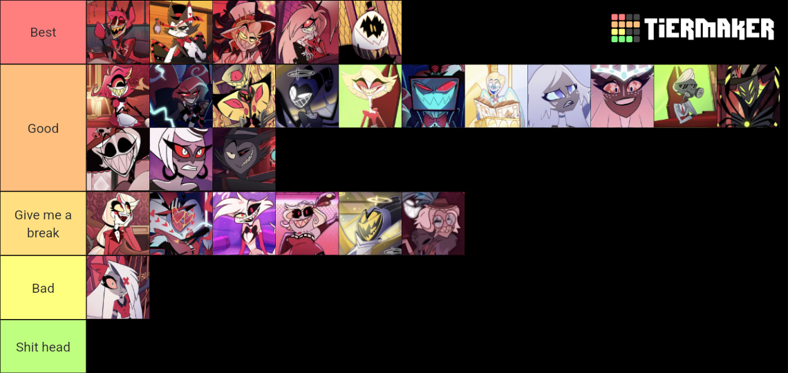 Hazbin Hotel Characters Tier List Rankings) TierMaker