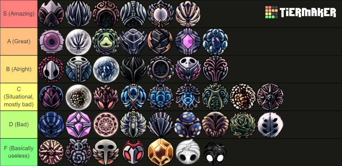 Hollow Knight Charms Tier List (Community Rankings) - TierMaker